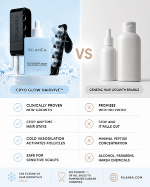 Cryo Glow HairVive™ - At Home Hair Growth Ritual