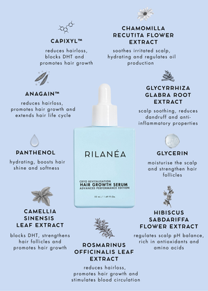 Cryo Glow HairVive™ Set - Support Hair Growth by calming and nourishing your scalp