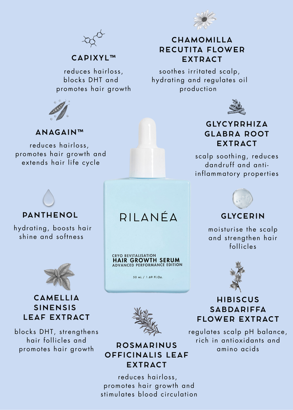 Cryo Glow HairVive™ Set - Support Hair Growth by calming and nourishing your scalp