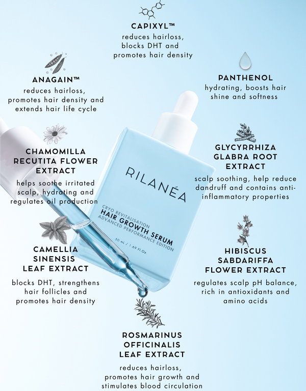 Cryo Glow HairVive™ - RILANÉA